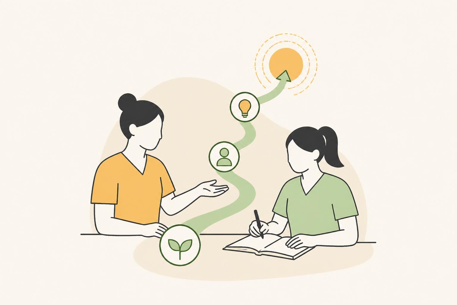Illustration zum Beitrag: Selbstgesteuertes Lernen in der Praxisanleitung