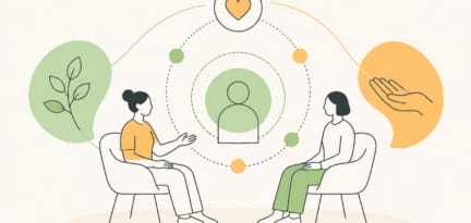 Illustration zum Beitrag: Konzepte, Modelle und Theorien in der Pflege – Hildegard Peplau